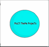 MuLTiTheMeProjecTs.com